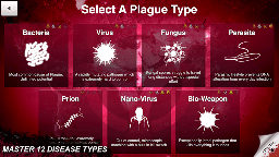 Plague Inc. screenshot