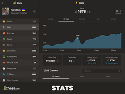 Chess - Play and Learn screenshot